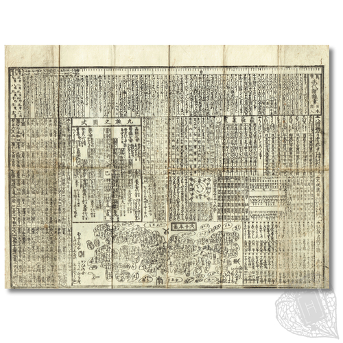 萬寳永代新雜書　日本図入 両面木版刷りの簡単百科事典